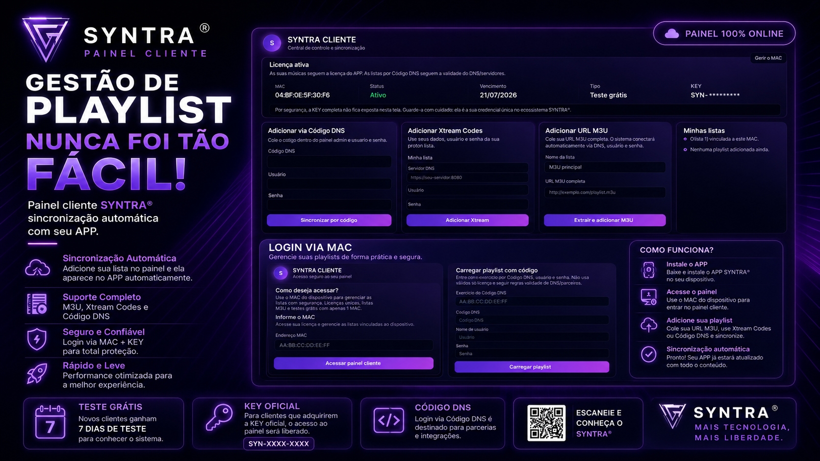 🚀 Como funciona o SYNTRA®?